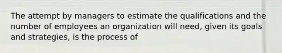 The attempt by managers to estimate the qualifications and the number of employees an organization will need, given its goals and strategies, is the process of