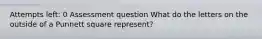 Attempts left: 0 Assessment question What do the letters on the outside of a Punnett square represent?