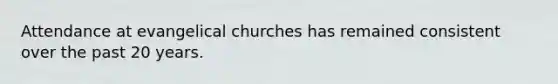 Attendance at evangelical churches has remained consistent over the past 20 years.