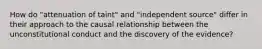 How do "attenuation of taint" and "independent source" differ in their approach to the causal relationship between the unconstitutional conduct and the discovery of the evidence?