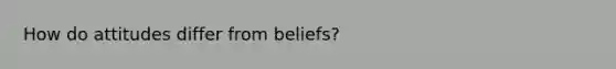 How do attitudes differ from beliefs?