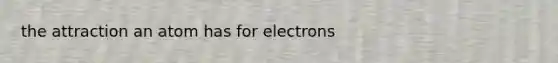 the attraction an atom has for electrons