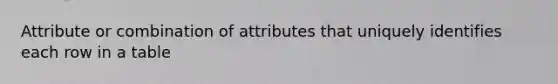 Attribute or combination of attributes that uniquely identifies each row in a table