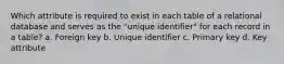 Which attribute is required to exist in each table of a relational database and serves as the "unique identifier" for each record in a table? a. Foreign key b. Unique identifier c. Primary key d. Key attribute