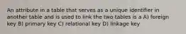 An attribute in a table that serves as a unique identifier in another table and is used to link the two tables is a A) foreign key B) primary key C) relational key D) linkage key