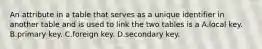 An attribute in a table that serves as a unique identifier in another table and is used to link the two tables is a A.local key. B.primary key. C.foreign key. D.secondary key.