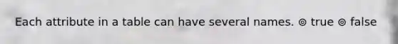 Each attribute in a table can have several names. ⊚ true ⊚ false