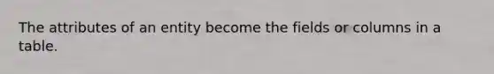 The attributes of an entity become the fields or columns in a table.