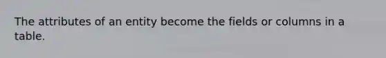 The attributes of an entity become the fields or columns in a table.​