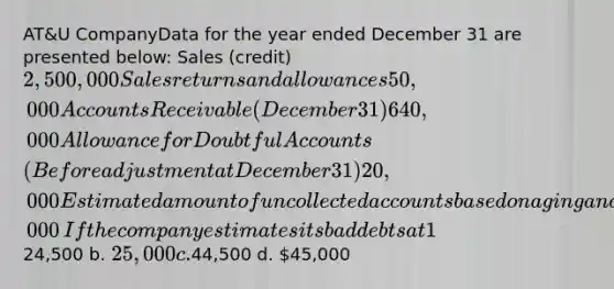 AT&U CompanyData for the year ended December 31 are presented below: Sales (credit) 2,500,000 <a href='https://www.questionai.com/knowledge/kJGNBSqiqB-sales-returns-and-allowances' class='anchor-knowledge'>sales returns and allowances</a> 50,000 Accounts Receivable (December 31) 640,000 Allowance for Doubtful Accounts ​ (Before adjustment at December 31) 20,000 Estimated amount of uncollected accounts based on aging analysis 45,000 ​ If the company estimates its bad debts at 1% of net credit sales, what amount will be reported as bad debt expense? a.24,500 b. 25,000 c.44,500 d. 45,000