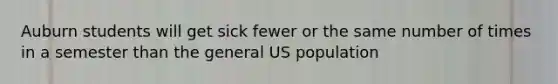 Auburn students will get sick fewer or the same number of times in a semester than the general US population