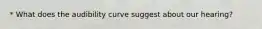 * What does the audibility curve suggest about our hearing?