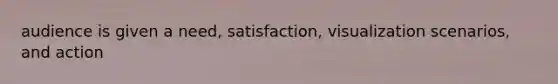 audience is given a need, satisfaction, visualization scenarios, and action