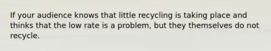 If your audience knows that little recycling is taking place and thinks that the low rate is a problem, but they themselves do not recycle.