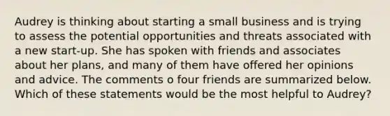 Audrey is thinking about starting a small business and is trying to assess the potential opportunities and threats associated with a new start-up. She has spoken with friends and associates about her plans, and many of them have offered her opinions and advice. The comments o four friends are summarized below. Which of these statements would be the most helpful to Audrey?