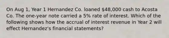 On Aug 1, Year 1 Hernandez Co. loaned 48,000 cash to Acosta Co. The one-year note carried a 5% rate of interest. Which of the following shows how the accrual of interest revenue in Year 2 will effect Hernandez's financial statements?