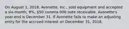 On August​ 1, 2018​, Avonette​, ​Inc., sold equipment and accepted a​ six-month, 9​%, 50 comma 000 note receivable. Avonette​'s ​year-end is December 31. If Avonette fails to make an adjusting entry for the accrued interest on December​ 31, 2018​,