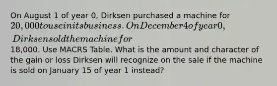 On August 1 of year 0, Dirksen purchased a machine for 20,000 to use in its business. On December 4 of year 0, Dirksen sold the machine for18,000. Use MACRS Table. What is the amount and character of the gain or loss Dirksen will recognize on the sale if the machine is sold on January 15 of year 1 instead?