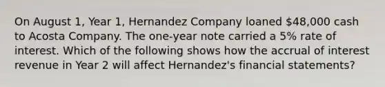 On August 1, Year 1, Hernandez Company loaned 48,000 cash to Acosta Company. The one-year note carried a 5% rate of interest. Which of the following shows how the accrual of interest revenue in Year 2 will affect Hernandez's <a href='https://www.questionai.com/knowledge/kFBJaQCz4b-financial-statements' class='anchor-knowledge'>financial statements</a>?