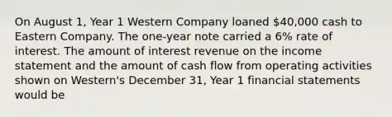 On August 1, Year 1 Western Company loaned 40,000 cash to Eastern Company. The one-year note carried a 6% rate of interest. The amount of interest revenue on the income statement and the amount of cash flow from operating activities shown on Western's December 31, Year 1 financial statements would be