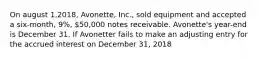 On august 1,2018, Avonette, Inc., sold equipment and accepted a six-month, 9%, 50,000 notes receivable. Avonette's year-end is December 31. If Avonetter fails to make an adjusting entry for the accrued interest on December 31, 2018