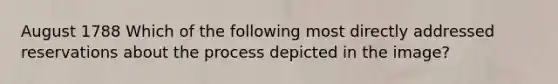 August 1788 Which of the following most directly addressed reservations about the process depicted in the image?