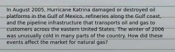 In August 2005, Hurricane Katrina damaged or destroyed oil platforms in the Gulf of Mexico, refineries along the Gulf coast, and the pipeline infrastructure that transports oil and gas to customers across the eastern United States. The winter of 2006 was unusually cold in many parts of the country. How did these events affect the market for natural gas?