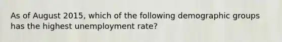 As of August​ 2015, which of the following demographic groups has the highest unemployment​ rate?