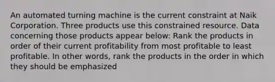 An automated turning machine is the current constraint at Naik Corporation. Three products use this constrained resource. Data concerning those products appear below: Rank the products in order of their current profitability from most profitable to least profitable. In other words, rank the products in the order in which they should be emphasized