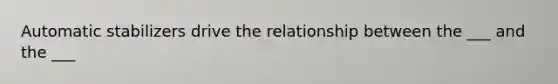 Automatic stabilizers drive the relationship between the ___ and the ___