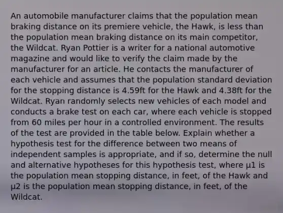 An automobile manufacturer claims that the population mean braking distance on its premiere vehicle, the Hawk, is <a href='https://www.questionai.com/knowledge/k7BtlYpAMX-less-than' class='anchor-knowledge'>less than</a> the population mean braking distance on its main competitor, the Wildcat. Ryan Pottier is a writer for a national automotive magazine and would like to verify the claim made by the manufacturer for an article. He contacts the manufacturer of each vehicle and assumes that the population <a href='https://www.questionai.com/knowledge/kqGUr1Cldy-standard-deviation' class='anchor-knowledge'>standard deviation</a> for the stopping distance is 4.59ft for the Hawk and 4.38ft for the Wildcat. Ryan randomly selects new vehicles of each model and conducts a brake test on each car, where each vehicle is stopped from 60 miles per hour in a controlled environment. The results of the test are provided in the table below. Explain whether a hypothesis test for the difference between two means of independent samples is appropriate, and if so, determine the null and alternative hypotheses for this hypothesis test, where μ1 is the population mean stopping distance, in feet, of the Hawk and μ2 is the population mean stopping distance, in feet, of the Wildcat.