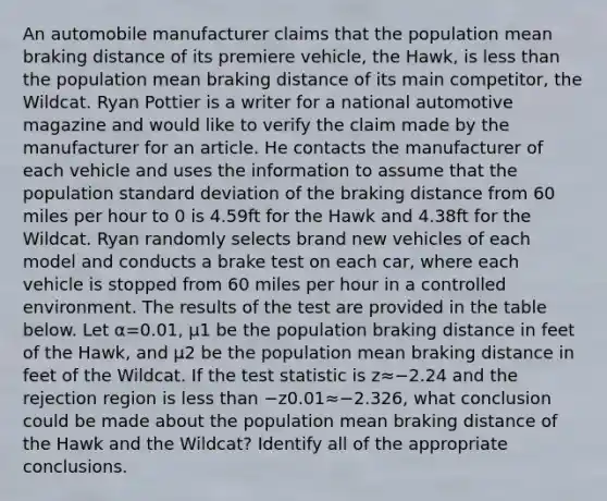 An automobile manufacturer claims that the population mean braking distance of its premiere vehicle, the Hawk, is less than the population mean braking distance of its main competitor, the Wildcat. Ryan Pottier is a writer for a national automotive magazine and would like to verify the claim made by the manufacturer for an article. He contacts the manufacturer of each vehicle and uses the information to assume that the population standard deviation of the braking distance from 60 miles per hour to 0 is 4.59ft for the Hawk and 4.38ft for the Wildcat. Ryan randomly selects brand new vehicles of each model and conducts a brake test on each car, where each vehicle is stopped from 60 miles per hour in a controlled environment. The results of the test are provided in the table below. Let α=0.01, μ1 be the population braking distance in feet of the Hawk, and μ2 be the population mean braking distance in feet of the Wildcat. If the test statistic is z≈−2.24 and the rejection region is less than −z0.01≈−2.326, what conclusion could be made about the population mean braking distance of the Hawk and the Wildcat? Identify all of the appropriate conclusions.