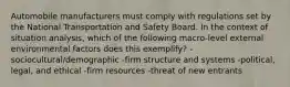 Automobile manufacturers must comply with regulations set by the National Transportation and Safety Board. In the context of situation analysis, which of the following macro-level external environmental factors does this exemplify? -sociocultural/demographic -firm structure and systems -political, legal, and ethical -firm resources -threat of new entrants