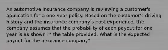 An automotive insurance company is reviewing a customer's application for a one-year policy. Based on the customer's driving history and the insurance company's past experience, the company assumes that the probability of each payout for one year is as shown in the table provided. What is the expected payout for the insurance company?