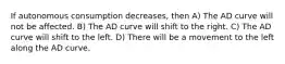 If autonomous consumption decreases, then A) The AD curve will not be affected. B) The AD curve will shift to the right. C) The AD curve will shift to the left. D) There will be a movement to the left along the AD curve.