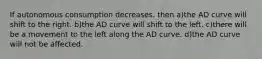 If autonomous consumption decreases, then a)the AD curve will shift to the right. b)the AD curve will shift to the left. c)there will be a movement to the left along the AD curve. d)the AD curve will not be affected.