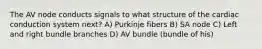 The AV node conducts signals to what structure of the cardiac conduction system next? A) Purkinje fibers B) SA node C) Left and right bundle branches D) AV bundle (bundle of his)