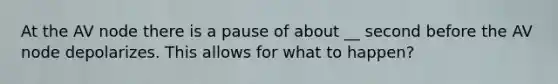 At the AV node there is a pause of about __ second before the AV node depolarizes. This allows for what to happen?