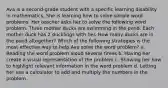 Ava is a second-grade student with a specific learning disability in mathematics. She is learning how to solve simple word problems. Her teacher asks her to solve the following word problem. Three mother ducks are swimming in the pond. Each mother duck has 2 ducklings with her. How many ducks are in the pond altogether? Which of the following strategies is the most effective way to help Ava solve the word problem? a. Reading the word problem aloud several times b. Having her create a visual representation of the problem c. Showing her how to highlight relevant information in the word problem d. Letting her use a calculator to add and multiply the numbers in the problem