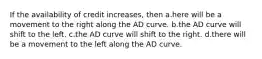 If the availability of credit increases, then a.here will be a movement to the right along the AD curve. b.the AD curve will shift to the left. c.the AD curve will shift to the right. d.there will be a movement to the left along the AD curve.