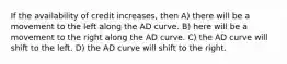 If the availability of credit increases, then A) there will be a movement to the left along the AD curve. B) here will be a movement to the right along the AD curve. C) the AD curve will shift to the left. D) the AD curve will shift to the right.