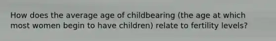 How does the average age of childbearing (the age at which most women begin to have children) relate to fertility levels?