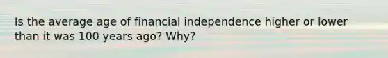 Is the average age of financial independence higher or lower than it was 100 years ago? Why?