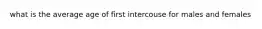 what is the average age of first intercouse for males and females