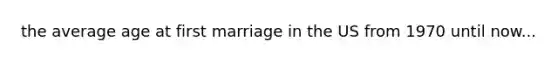 the average age at first marriage in the US from 1970 until now...