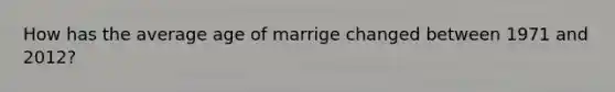 How has the average age of marrige changed between 1971 and 2012?