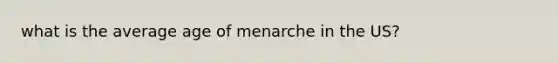 what is the average age of menarche in the US?