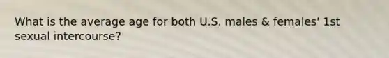 What is the average age for both U.S. males & females' 1st sexual intercourse?