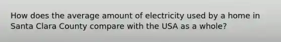 How does the average amount of electricity used by a home in Santa Clara County compare with the USA as a whole?