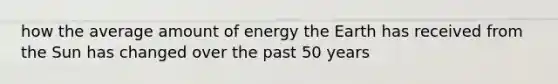 how the average amount of energy the Earth has received from the Sun has changed over the past 50 years